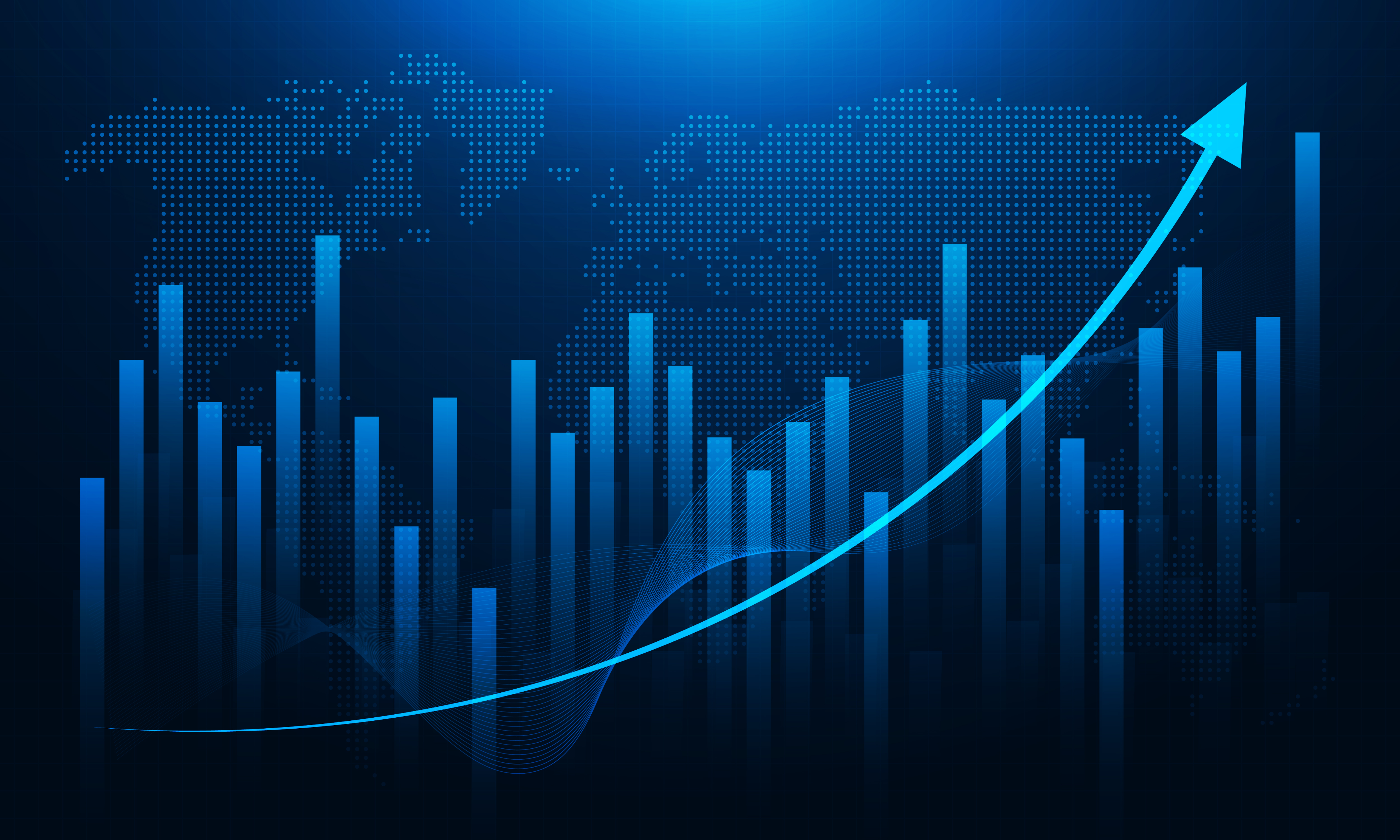 Finansiella grafer och diagram